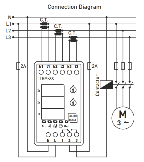 a163811570c49848bf760f43ee643378