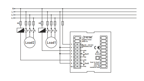 ba0623357d5d3a45cdaec87a3215cf26